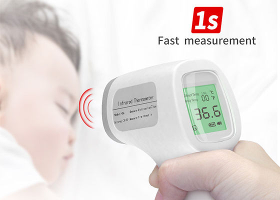 Snelle Gelezen Klasse II ABS Digitaal IRL Infrarode Thermometer